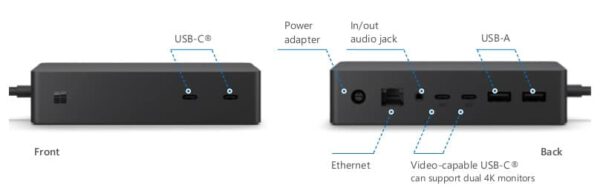 Microsoft Surface Dock 2 - jungiamasis įrenginys7